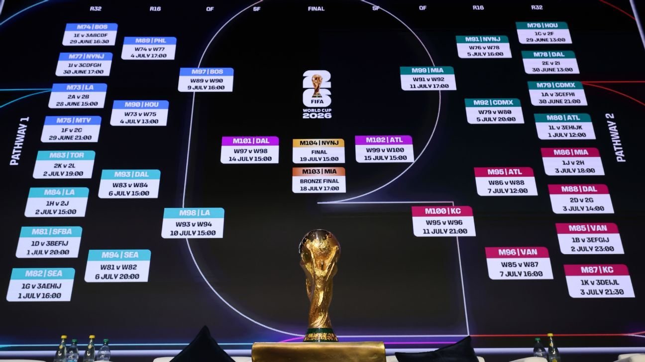 Pronósticos de Fútbol Análisis y Predicciones para el Éxito -485775403
