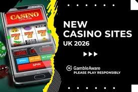 Exploring the Future of Real Money Casinos in the UK Trends and Insights for 2026